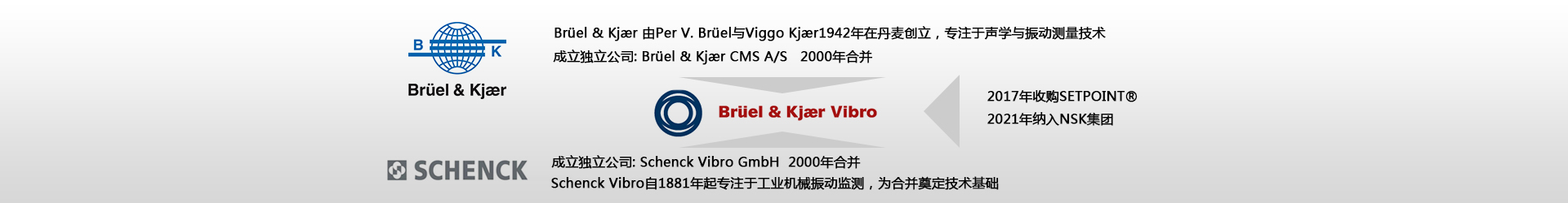 常州天利智能控制股份有限公司